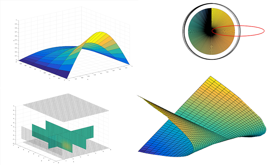 Extreme Surfaces